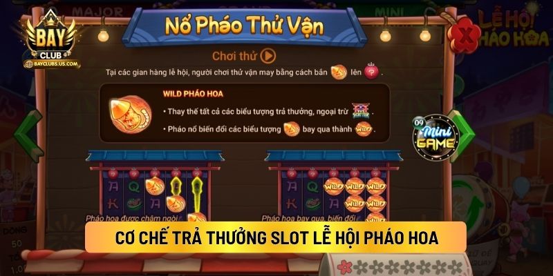 Cơ Chế Trả Thưởng Slot Lễ Hội Pháo Hoa