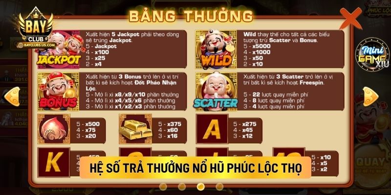 Hệ Số Trả Thưởng Nổ Hũ Phúc Lộc Thọ